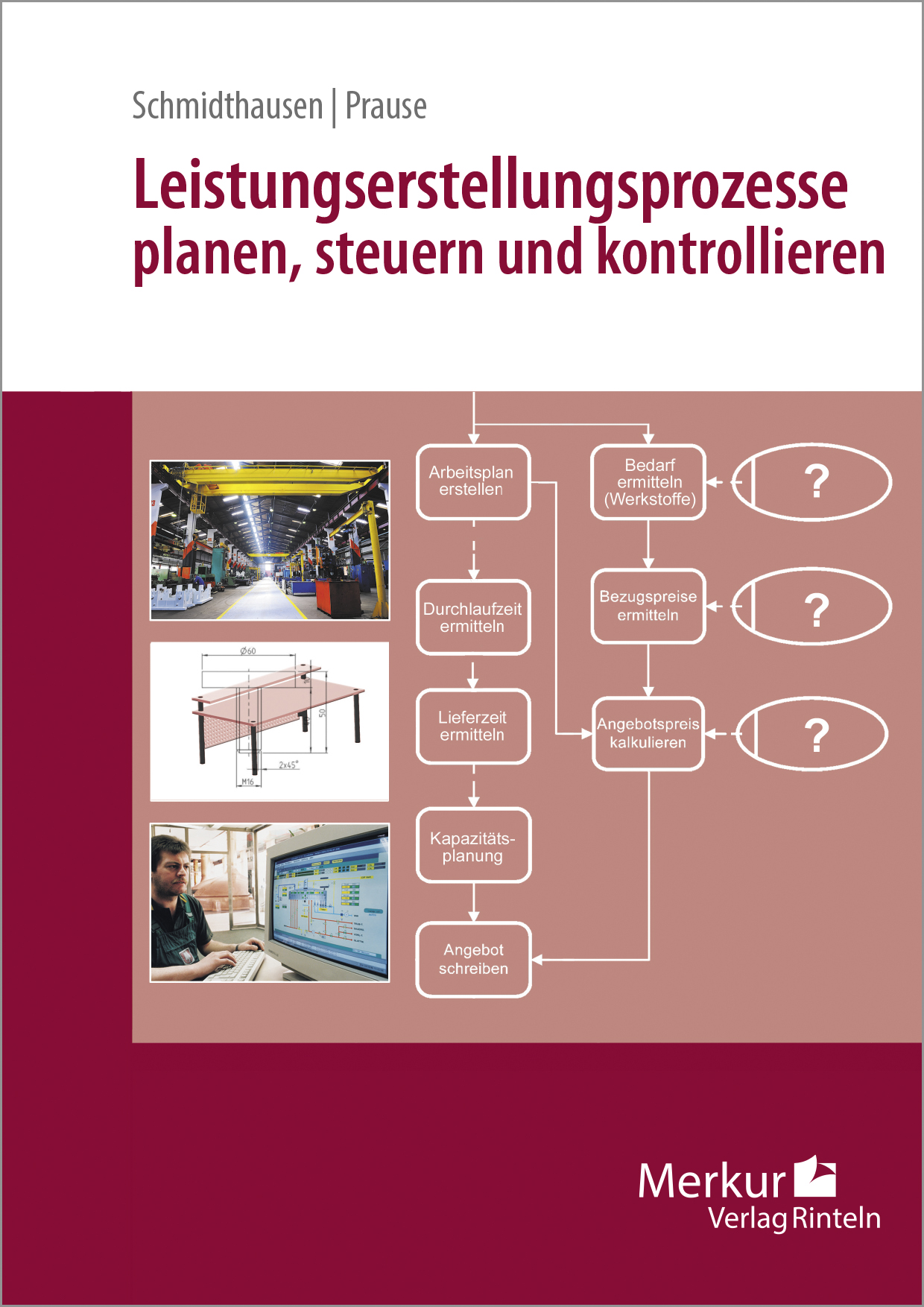 Leistungserstellungsprozesse planen, steuern und kontrollieren