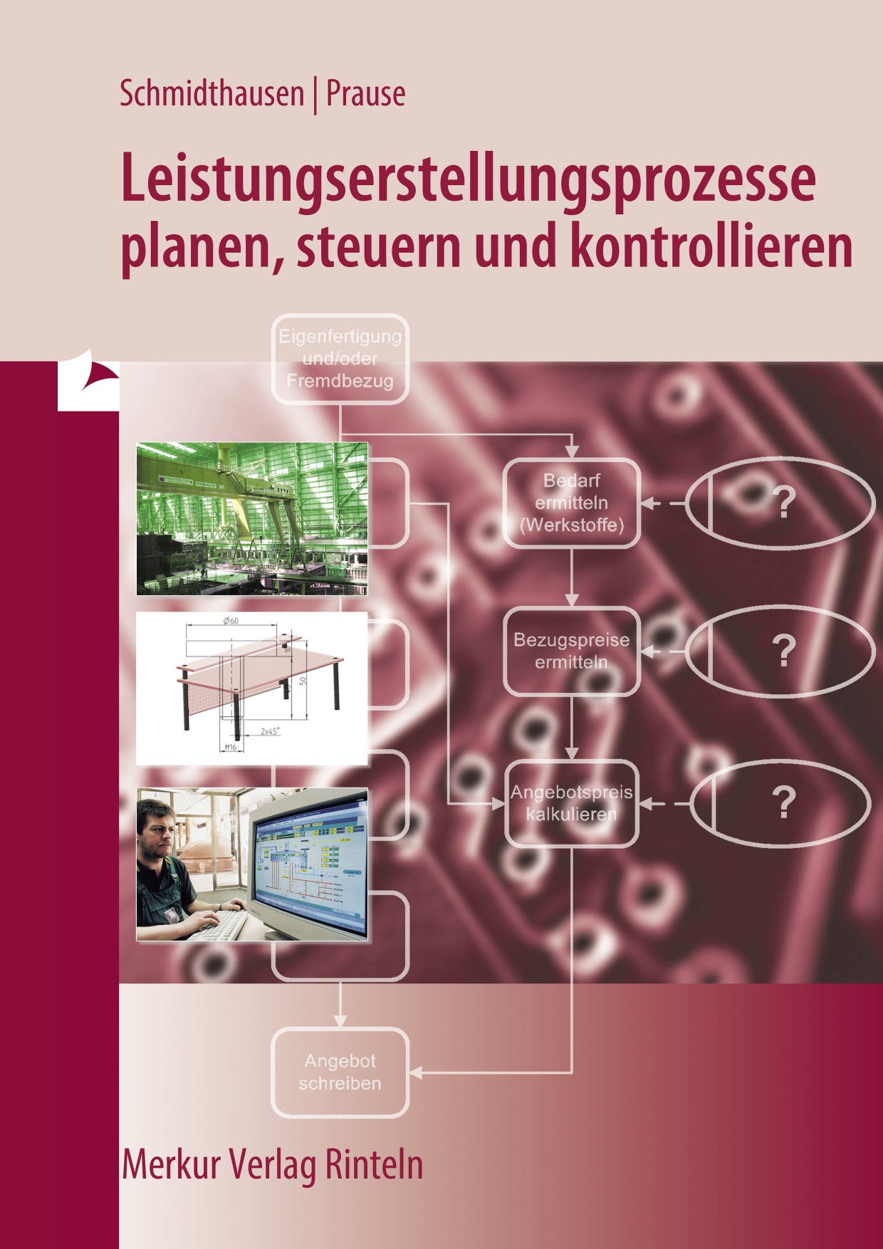 Leistungserstellungsprozesse planen, steuern und kontrollieren