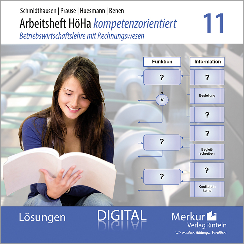 Produktfoto Produktfoto