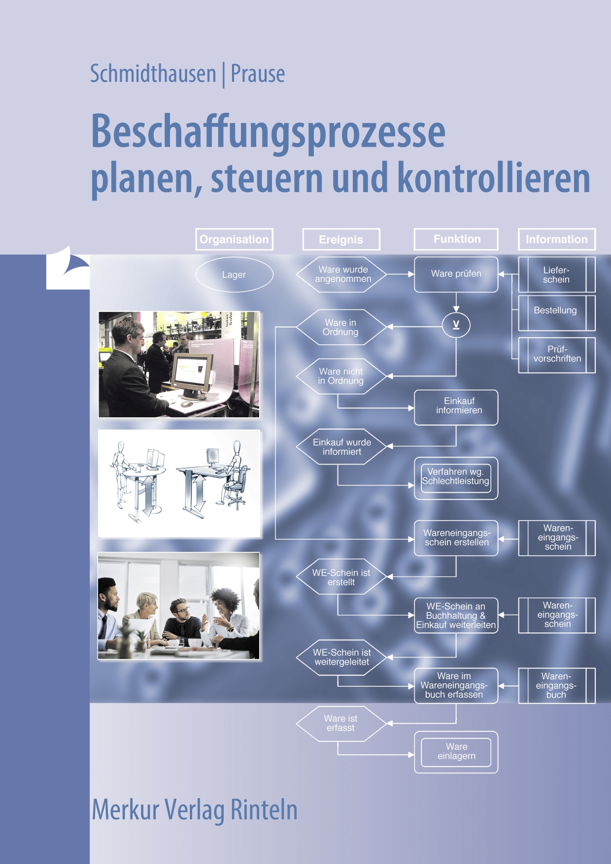 Beschaffungsprozesse planen, steuern, kontrollieren